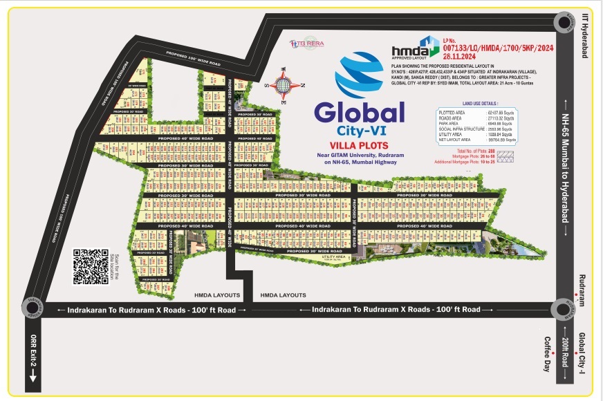 Global Layout